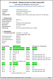 Flyer - Vereinsmeisterschaft im Schwimmen 2026